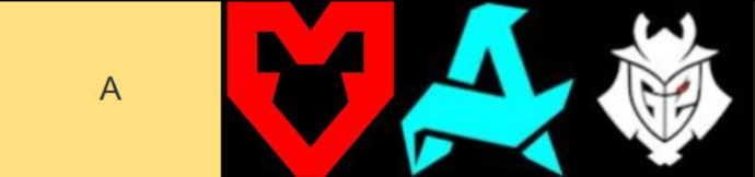 A-Tier (Playoff Contenders)