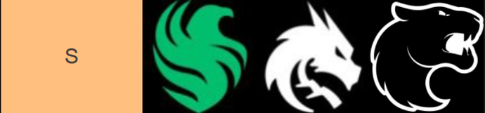 S-Tier (Finals Contenders)