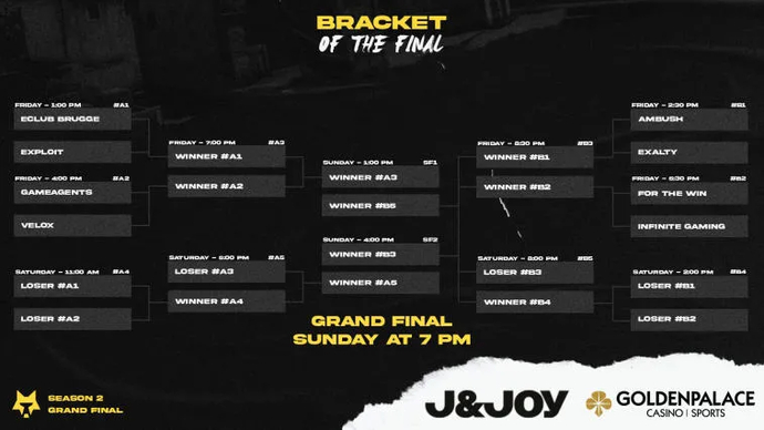 Seervejledning til NumberOne sæson 2: Finaler. Foto 1