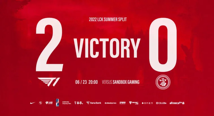 T1 belegte den ersten Platz im LCK Summer 2022. Foto 2