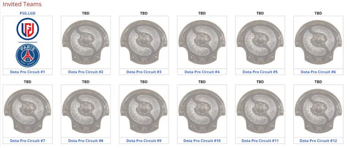 Znane jest nazwisko pierwszego uczestnika The International 2022. Zdjęcie 1