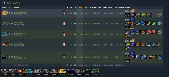 Ana проиграл свой первый матч спустя 424 дня после возвращения на про-сцену. Фото 1