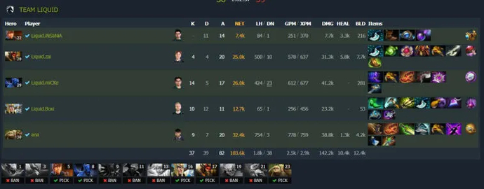 Ana проиграл свой первый матч спустя 424 дня после возвращения на про-сцену. Фото 2