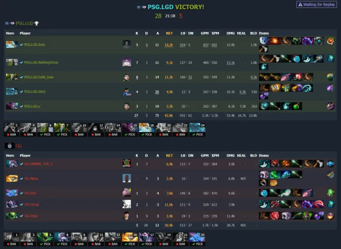 El Clasico en Dota 2&nbsp;: PSG.LGD a gagné OG le Riyadh Masters 2022. Photo 1