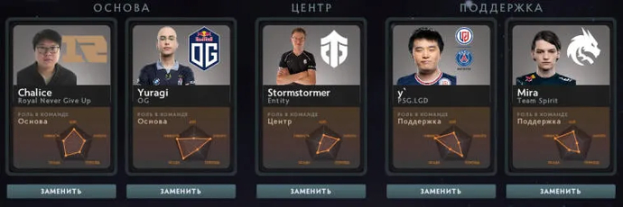 Ganztägige Auswahl der Fantasy League PGL Arlington Redaktion EGamersWorld (opdateret 10.08). Photo 44