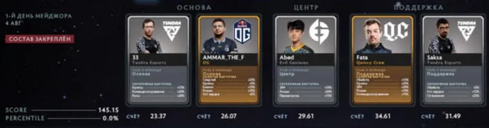 Fantasy League Vorhersagen PGL Arlington 2022: Tag 2 (05.08). Photo 7