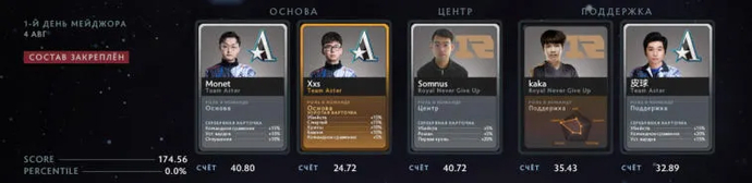 All-Day Fantasy League Peaks PGL Arlington by EGamersWorld (updated on 11.08). Photo 61