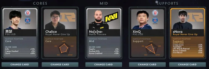 All-Day Fantasy League Peaks PGL Arlington by EGamersWorld (updated on 11.08). Photo 66