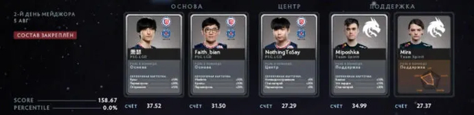 Prognose für den dritten Tag der Fantasy League PGL Arlington Major ab EGamersWorld (06.08). Photo 5