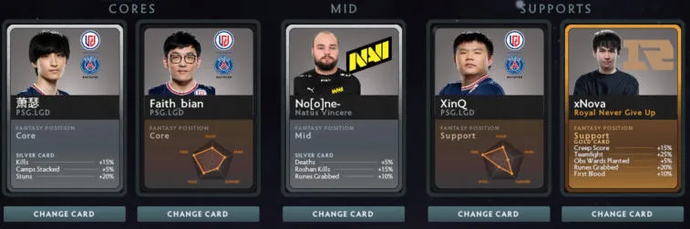 All-Day Fantasy League Peaks PGL Arlington by EGamersWorld (updated on 11.08). Photo 58