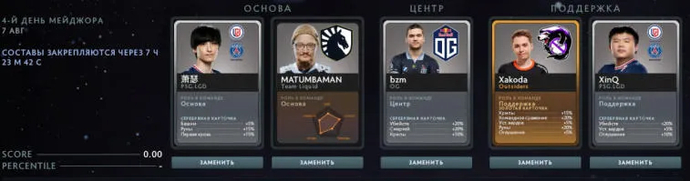 Prédiction fantastique pour le quatrième jour de jeu PGL Arlington Major 2022. Photo 10