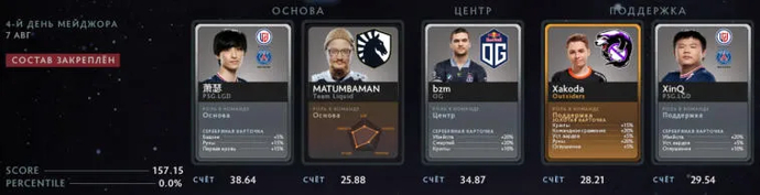 Fantasy prediction for the final day of the PGL Arlington Major 2022 group stage. Photo 1