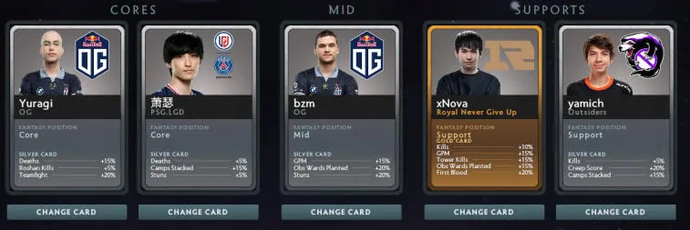 Fantasy prediction for the final day of the PGL Arlington Major 2022 group stage. Photo 10