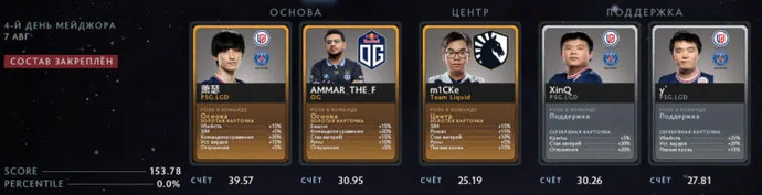 All-Day Fantasy League Peaks PGL Arlington by EGamersWorld (updated on 11.08). Photo 35