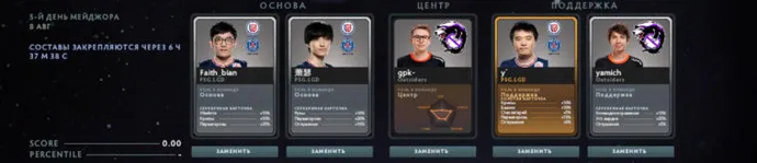 Ganztägige Auswahl der Fantasy League PGL Arlington Redaktion EGamersWorld (opdateret 10.08). Photo 28