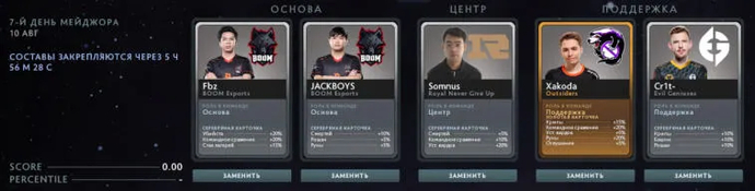 All-Day Fantasy League Peaks PGL Arlington by EGamersWorld (updated on 11.08). Photo 12