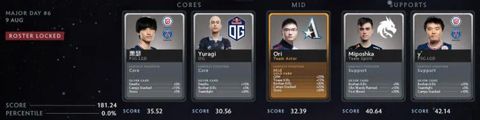 All-Day Fantasy League Peaks PGL Arlington by EGamersWorld (updated on 11.08). Photo 13