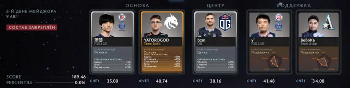 Ganztägige Auswahl der Fantasy League PGL Arlington Redaktion EGamersWorld (opdateret 10.08). Photo 1