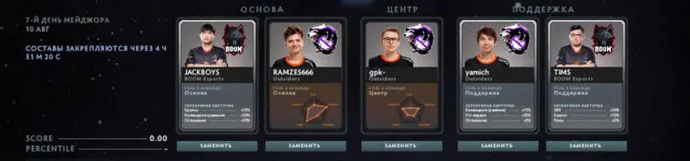 Ganztägige Auswahl der Fantasy League PGL Arlington Redaktion EGamersWorld (opdateret 10.08). Photo 10