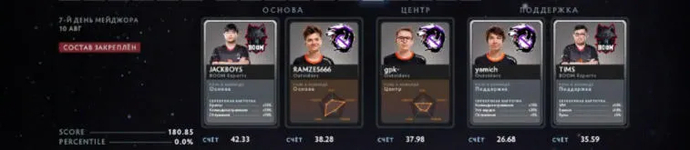 Fantasy selection for the third day of the PGL Arlington Major 2022 playoffs. Photo 1