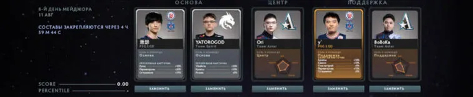 All-Day Fantasy League Peaks PGL Arlington by EGamersWorld (updated on 11.08). Photo 2