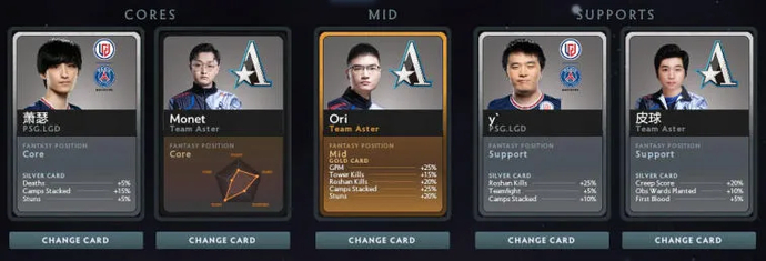 All-Day Fantasy League Peaks PGL Arlington by EGamersWorld (updated on 11.08). Photo 4