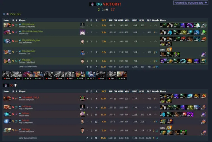 Digest of the third game day of the PGL Arlington Major playoffs. Photo 1