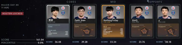 Fantasy League no quarto dia dos playoffs do PGL Arlington Major 2022. Foto 3