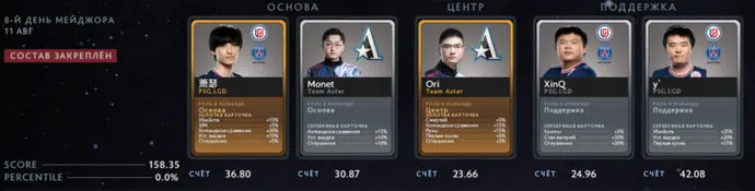 Fantasy League no quarto dia dos playoffs do PGL Arlington Major 2022. Foto 5