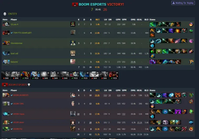 Entity hat BOOM Esports beim PGL Arlington Major übertroffen. Foto 1