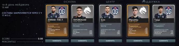 Previsão para o quinto dia dos playoffs do PGL Arlington Major 2022 da EGamersWordl. Foto 2