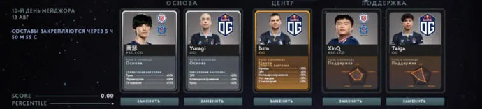 Previsão para o quinto dia dos playoffs do PGL Arlington Major 2022 da EGamersWordl. Foto 10