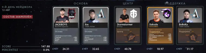 Previsão para o quinto dia dos playoffs do PGL Arlington Major 2022 da EGamersWordl. Foto 3