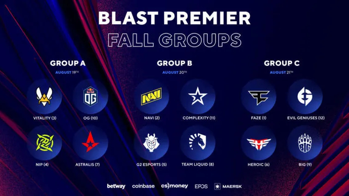 Vorschau auf die BLAST Premier Fall Groups 2022. Foto 2