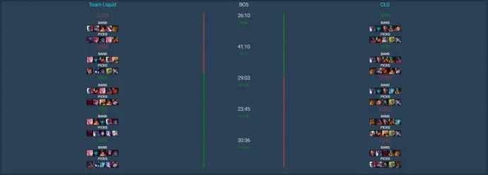 Counter Logic Gaming покинули LCS Summer 2022. Фото 1
