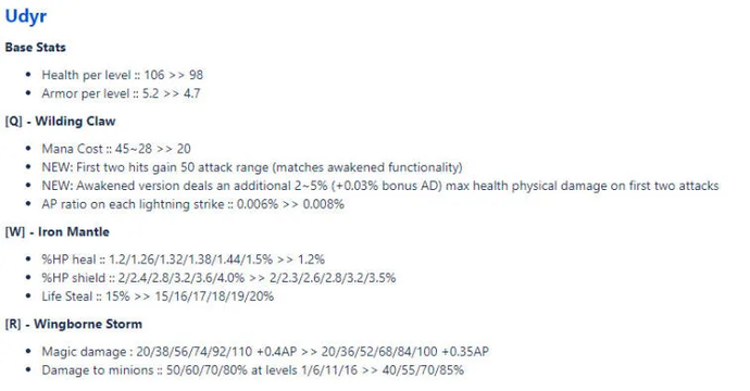 18.12.: Patch, der Worlds 2022 hosten wird. Photo 2