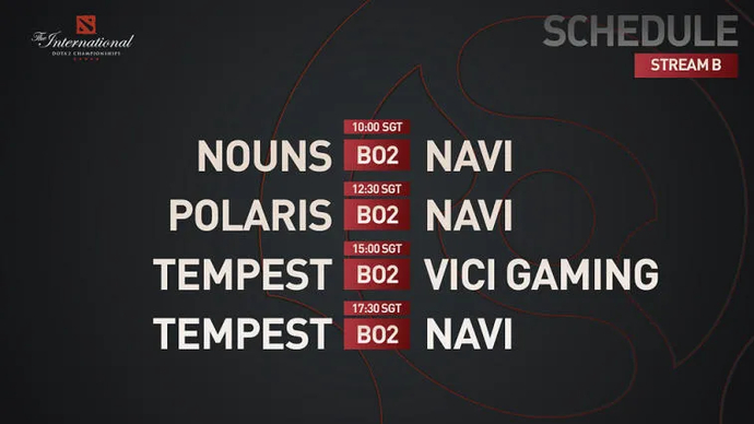 PGL hat das Format, die Gruppen und den Zeitplan für The International 2022: Last Chance Qualifier veröffentlicht. Foto 2