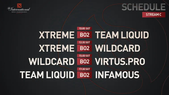 PGL hat das Format, die Gruppen und den Zeitplan für The International 2022: Last Chance Qualifier veröffentlicht. Foto 3