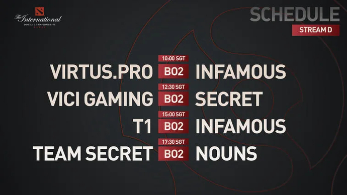 PGL hat das Format, die Gruppen und den Zeitplan für The International 2022: Last Chance Qualifier veröffentlicht. Foto 4