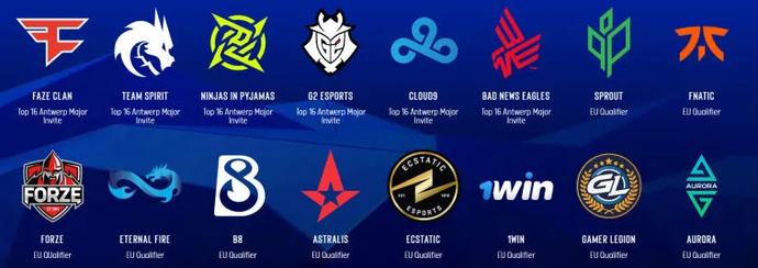 Mitä muistan IEM Road to Rio 2022 European RMR A:n ensimmäisestä kierroksella. Kuva 1