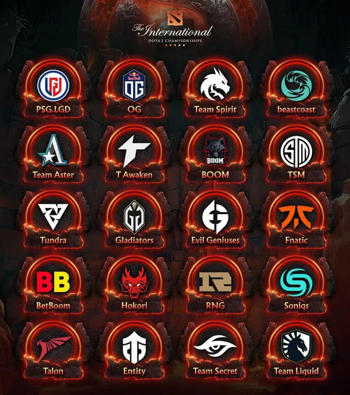 Alle Teilnehmer von The International 2022 stehen fest Foto 1