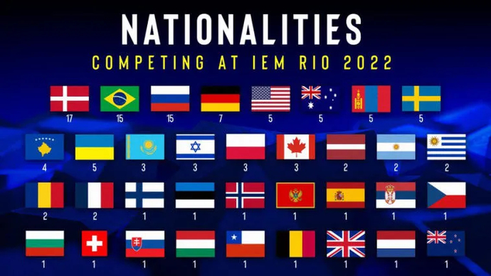 IEM Rio Major 2022 in Zahlen. Foto 2