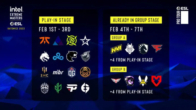 IEM Katowice 2023 Play-In-vaiheen aloitusparit esitellään. Kuva 1