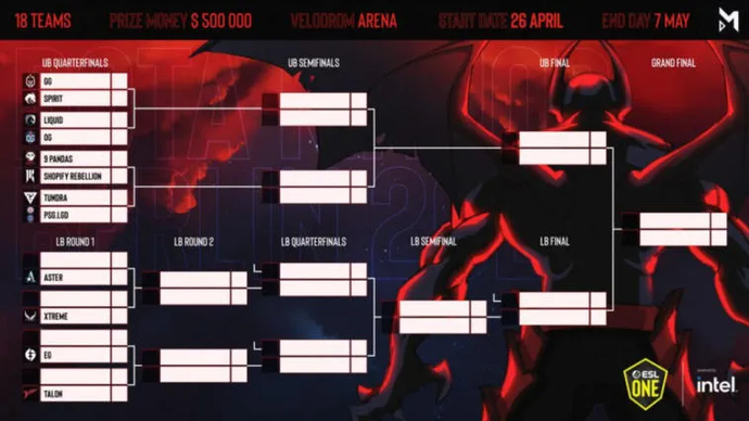 The schedule of ESL One Berlin Major on May 1st states that there will be a match between OG and Liquid today. Photo 1