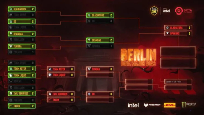 The schedule of the game day at ESL One Berlin Major 2023 includes three matches, including a competition between the Aster and Liquid teams. Photo 1
