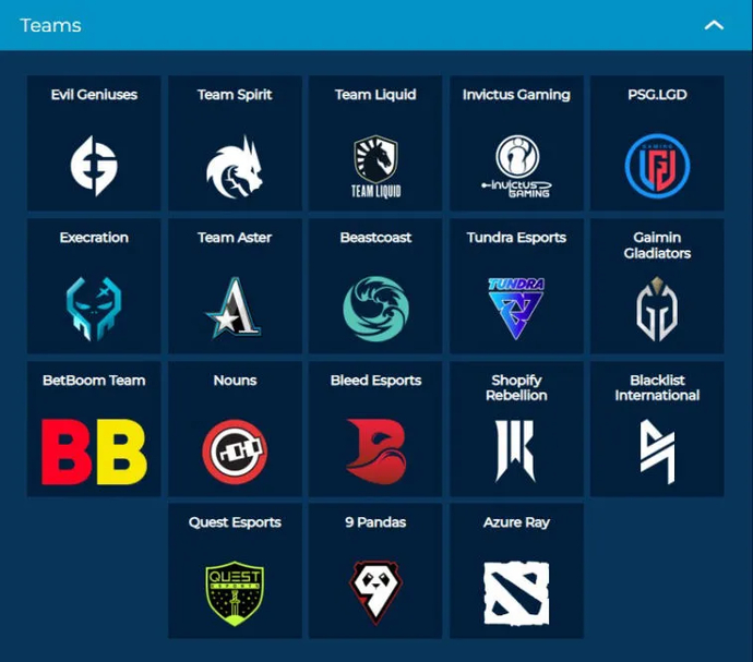 All participants of Bali Major 2023 have been announced. Photo 1