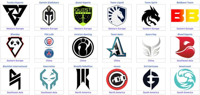 Объявлены все участники Bali Major 2023. Фото 1