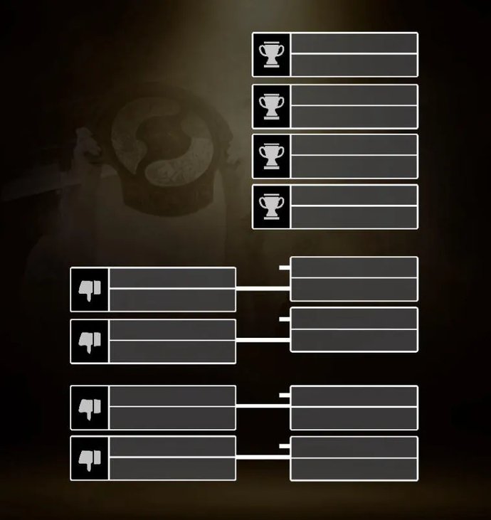 Exciting Format Changes Revealed for The International 2023 - Prepare for an Epic Showdown!. Photo 2