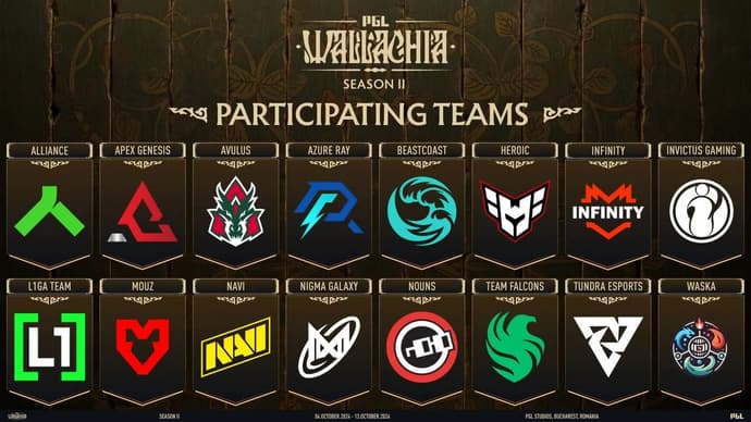 PGL Wallachia Season 2 – Who Qualified for the Major Dota 2 Tournament in 2024 PGL Wallachia Season 2 – Who Qualified for the Major Dota 2 Tournament in 2024