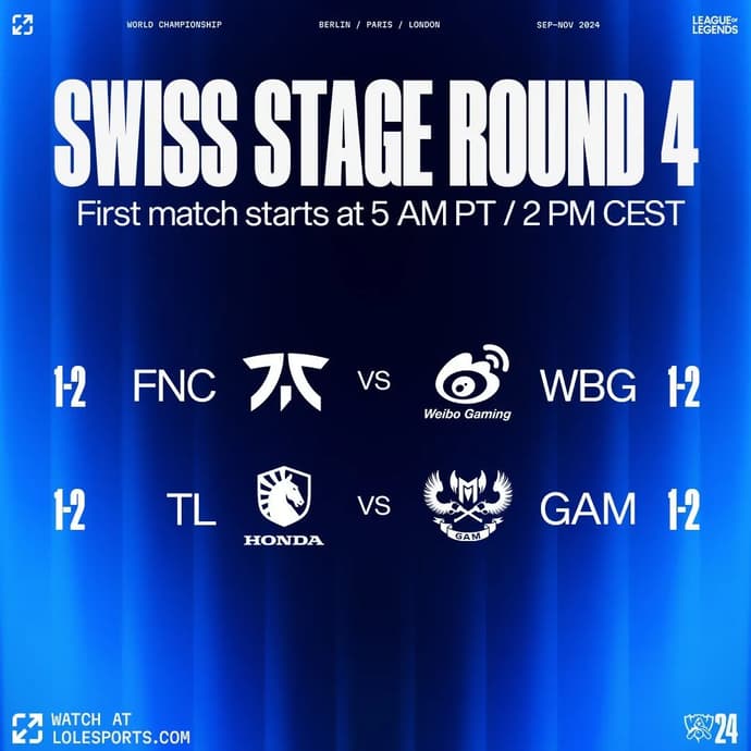 LoL World Championship 2024 Schedule – Swiss Stage Day 8: Two More Teams To Go Out